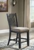Picture of Tyler Creek - (2/CN) Upolstered Barstool