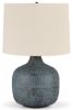 Picture of Malthace - Patina Metal Table Lamp